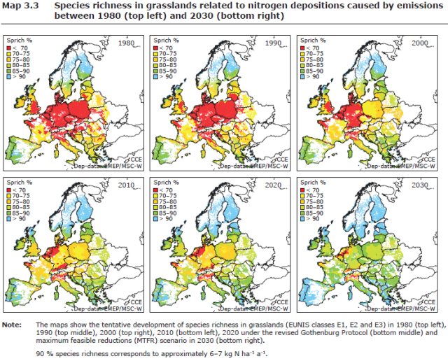 EEA Effects of air pollution on European Ecosystems_Species richness in grasslands related to nitrogen 1980-2030