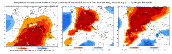 1st week monthly intervals Temp Anomaly Wester Europe 2015 by Diego Fdez-Sevilla