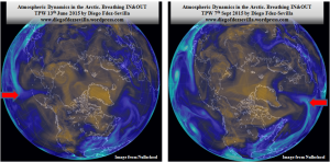Arctic Dynamics Breathing IN-OUT by Diego Fdez-Sevilla